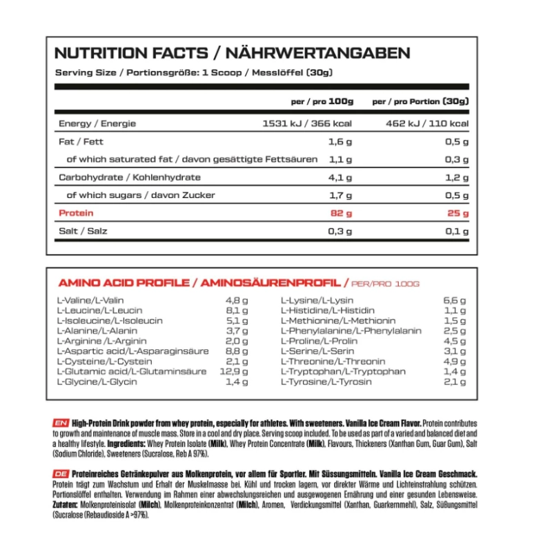 VAST PRO WHEY 900 g baltymai, 2 nuotrauka