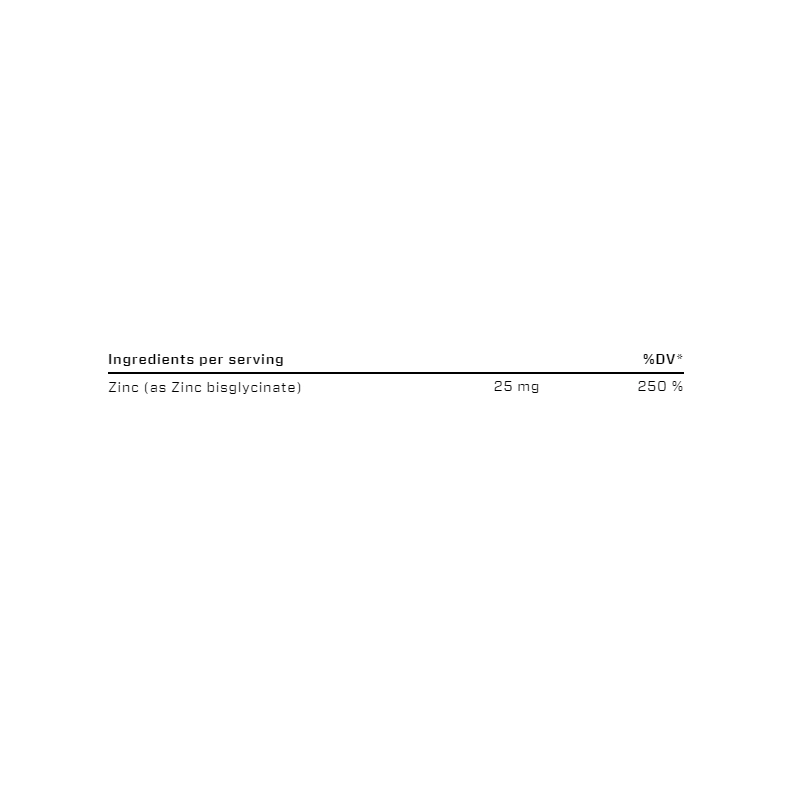 VAST Zinc Bisglycinate 120 kaps. cinkas, 2 nuotrauka